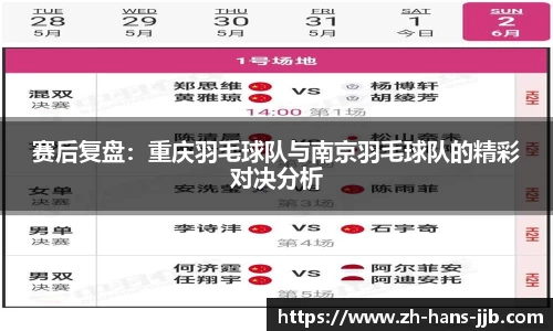赛后复盘：重庆羽毛球队与南京羽毛球队的精彩对决分析